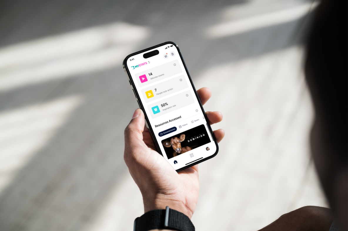 A hand holding a phone showing the MyStats app with shares, actions taken and inspiration rate